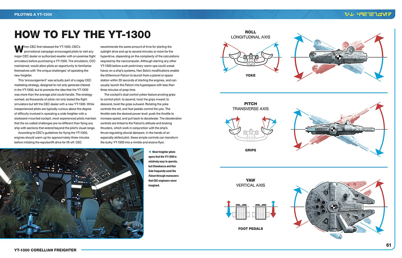 Book Review: YT-1300 Corellian Freighter Owner's Workshop Manual