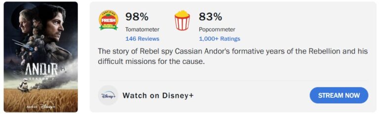 Andor: Season 2 riding high in ratings and charts - Fantha Tracks ...